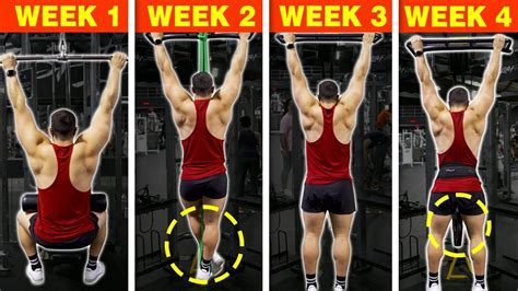 best way to increase pull up reps